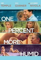 Yüzde Bir Daha Nemli (One Percent More Humid) 2017 izle