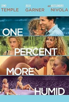 Yüzde Bir Daha Nemli (One Percent More Humid) 2017 izle